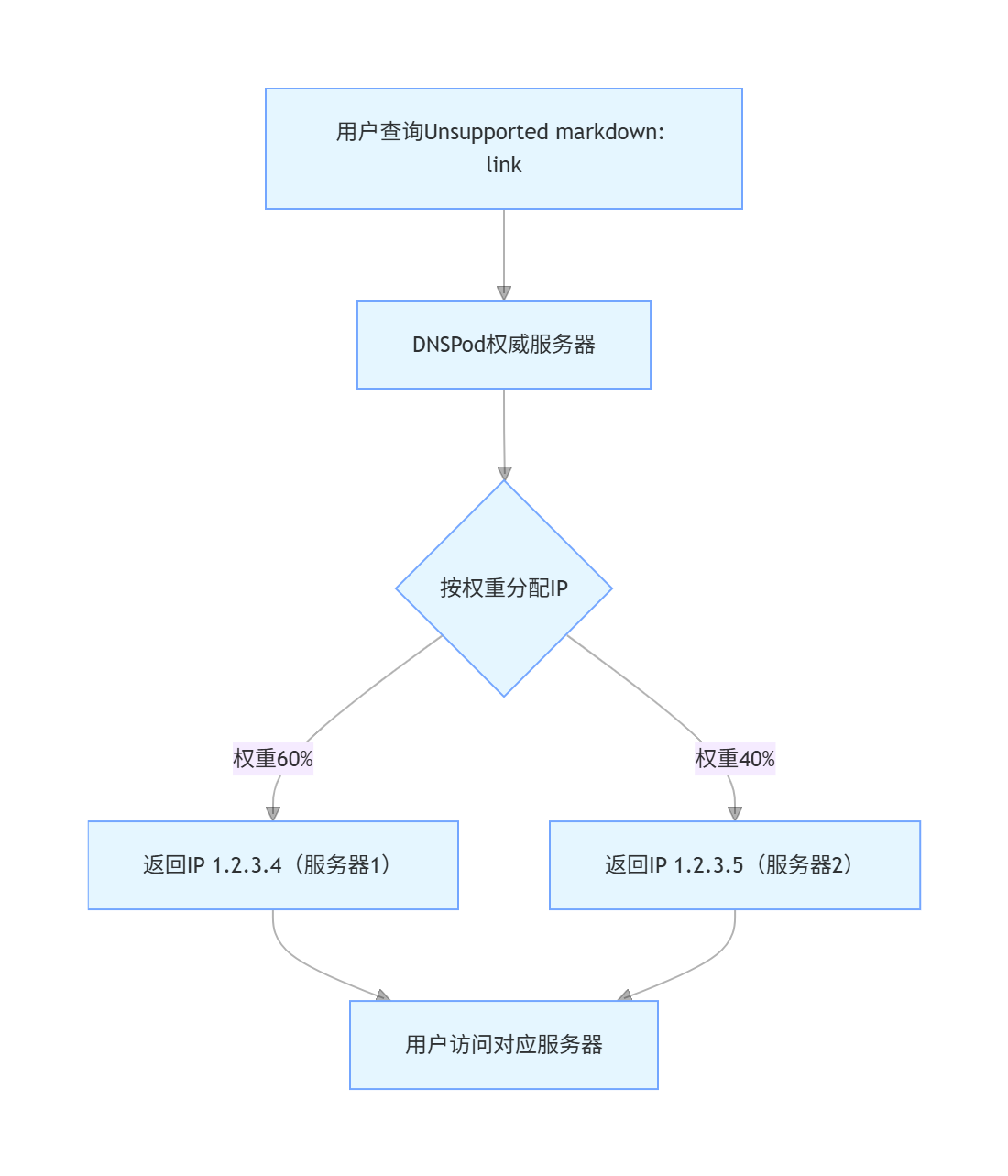 exported_image (5).png exported_image (5).png